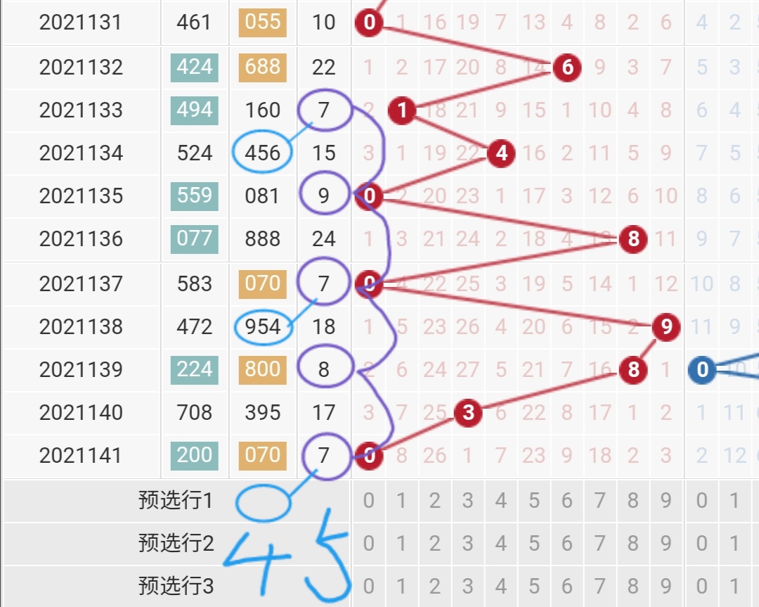 彩民乐3D全图，解锁数字游戏的乐趣与智慧