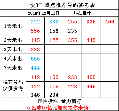 快8开奖结果揭秘，随机性与公正性的完美结合