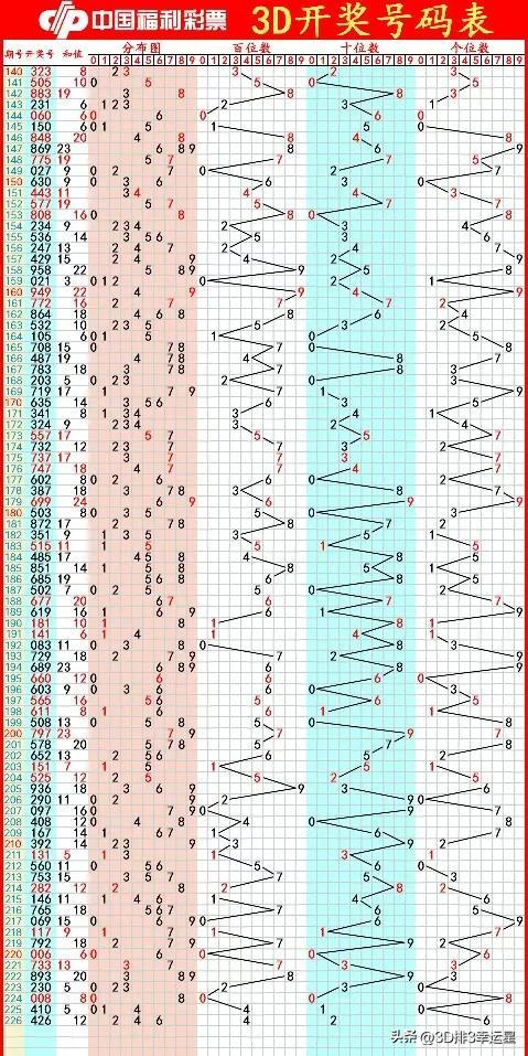 3D字迷图，探索视觉与思维的奇妙交织