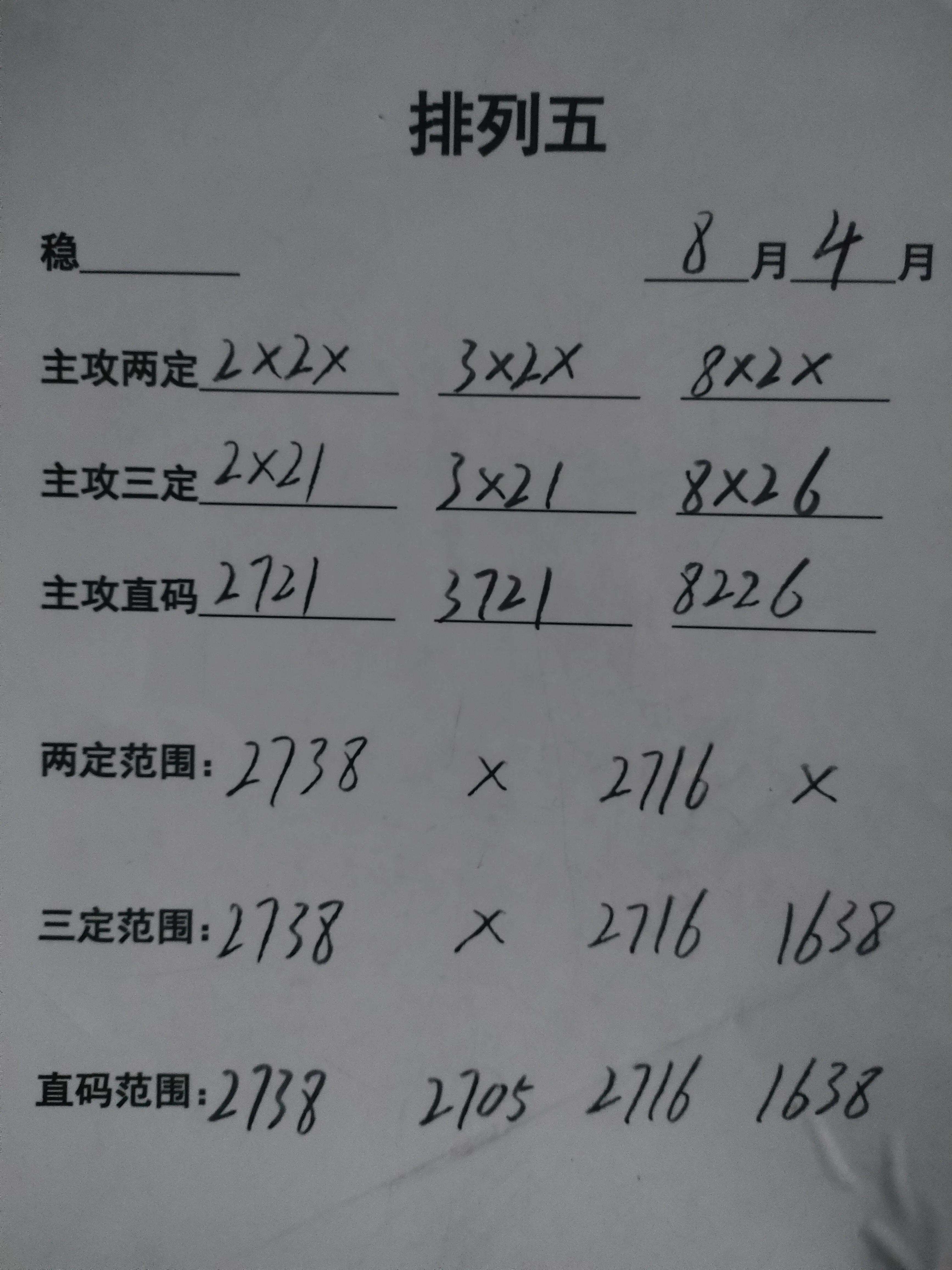 福建36选7，揭秘走势图与新浪爱彩的奥秘