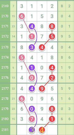 今日15选五开奖结果揭晓，幸运数字的碰撞与期待