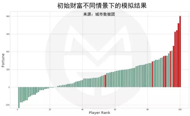 3D开奖结果走势图预测，专家的智慧与数据分析的力量