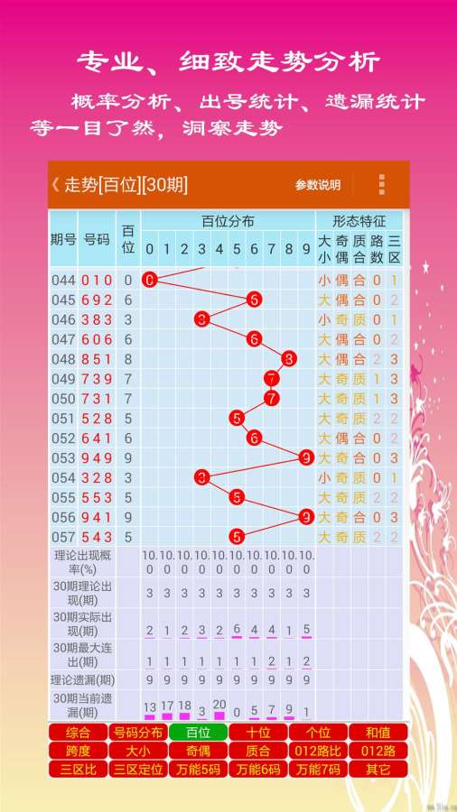 体彩排列三图谜的魅力与解密——探索数字游戏中的智慧火花