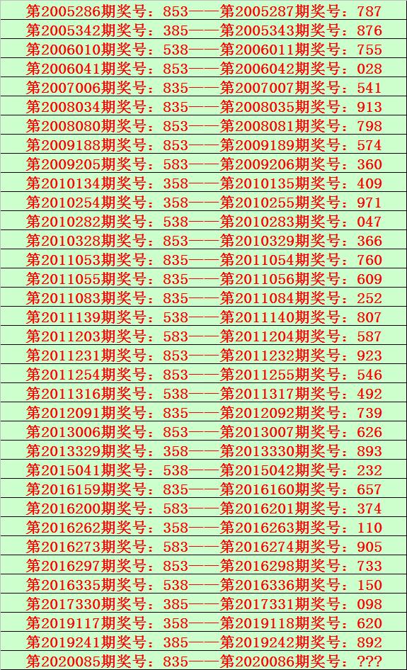 广东36选七，揭秘每周开奖背后的数字魅力