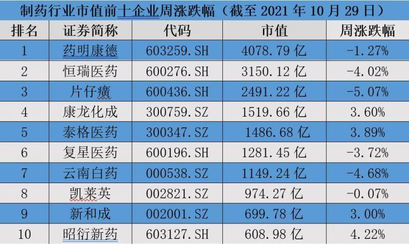 探索云南今日12选5基本走势图，数字背后的奥秘与趋势分析