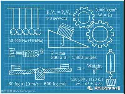 3D图谜总汇，全图的奥秘与探索