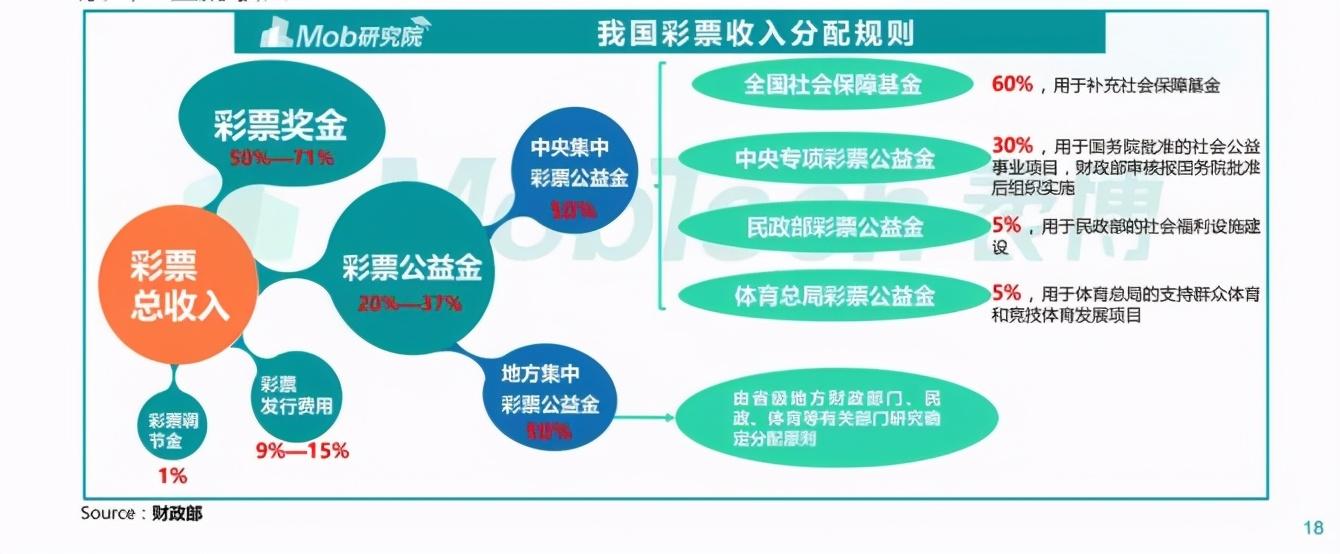 探索中国彩票网站大全，安全、合法与便捷的购彩新选择