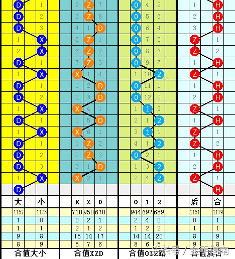 2015年双色球第46期开奖结果揭晓，幸运数字背后的故事与期待