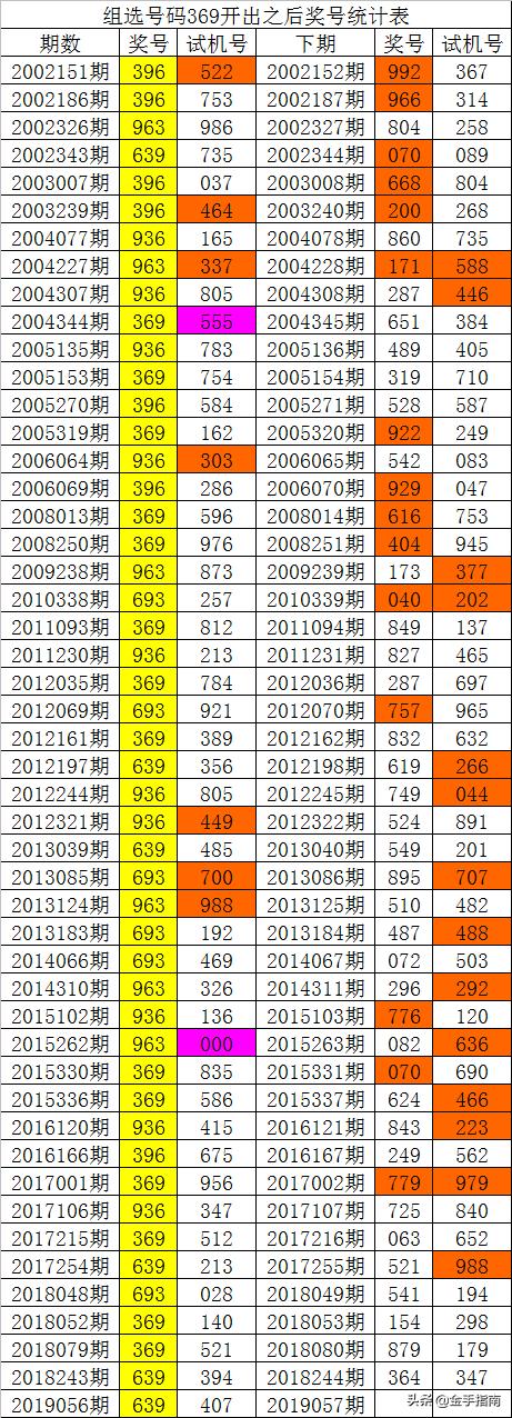 福彩49期开奖揭秘，数字背后的希望与梦想