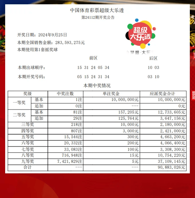 探秘新疆体彩12选5，揭晓开奖结果背后的故事与乐趣