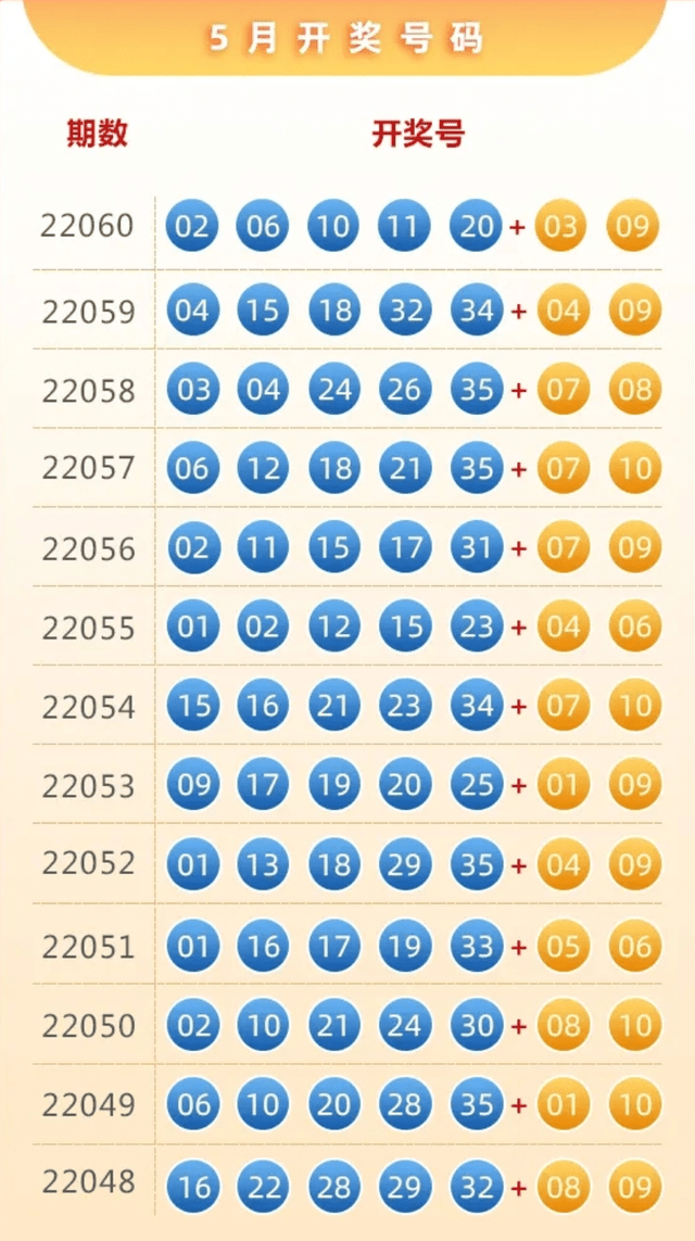 快彩3，揭秘开奖结果背后的数字游戏