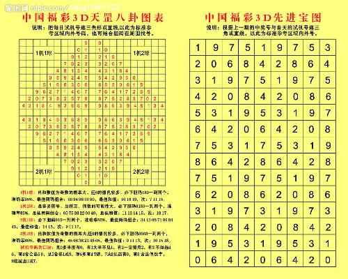 今日福彩3D和值谜语，解锁数字背后的智慧与乐趣