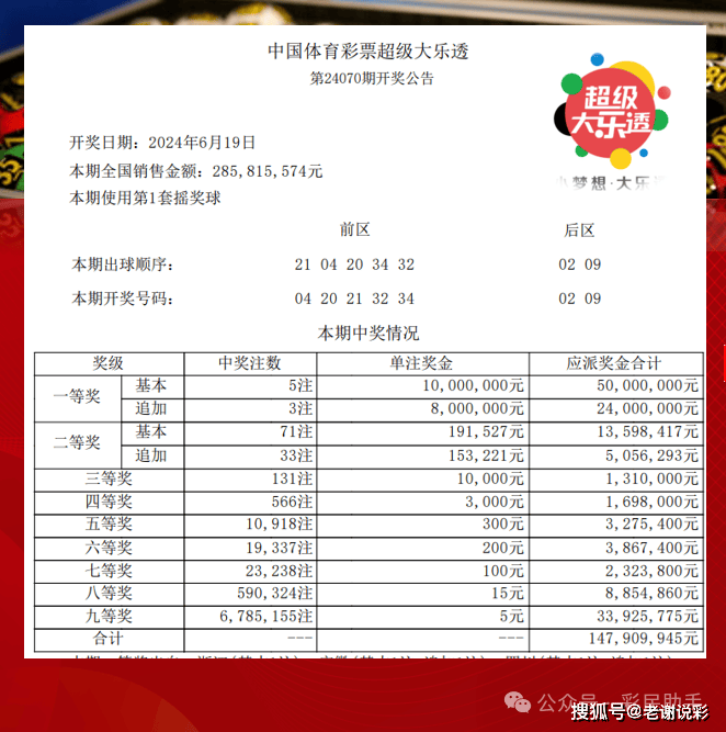 浙江6+1开奖结果查询，揭秘背后的故事与影响