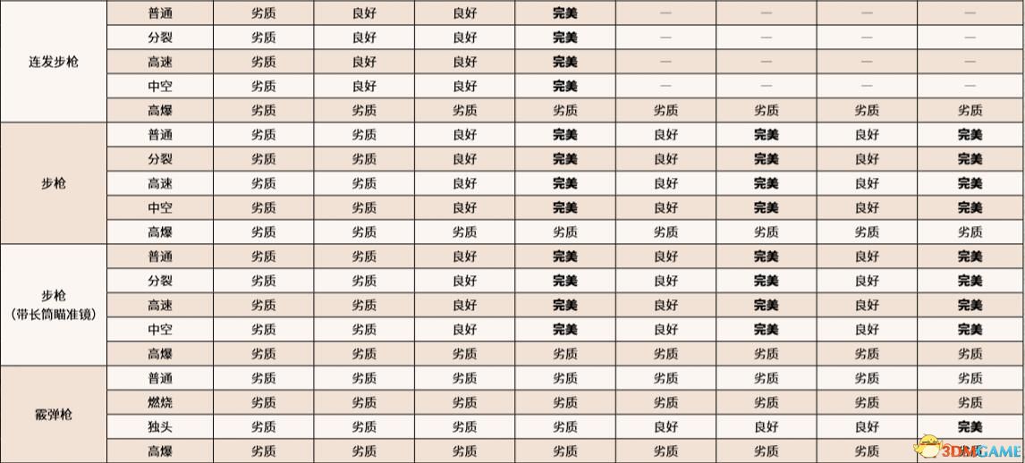 最新3D彩民乐，探索数字游戏中的幸运与智慧