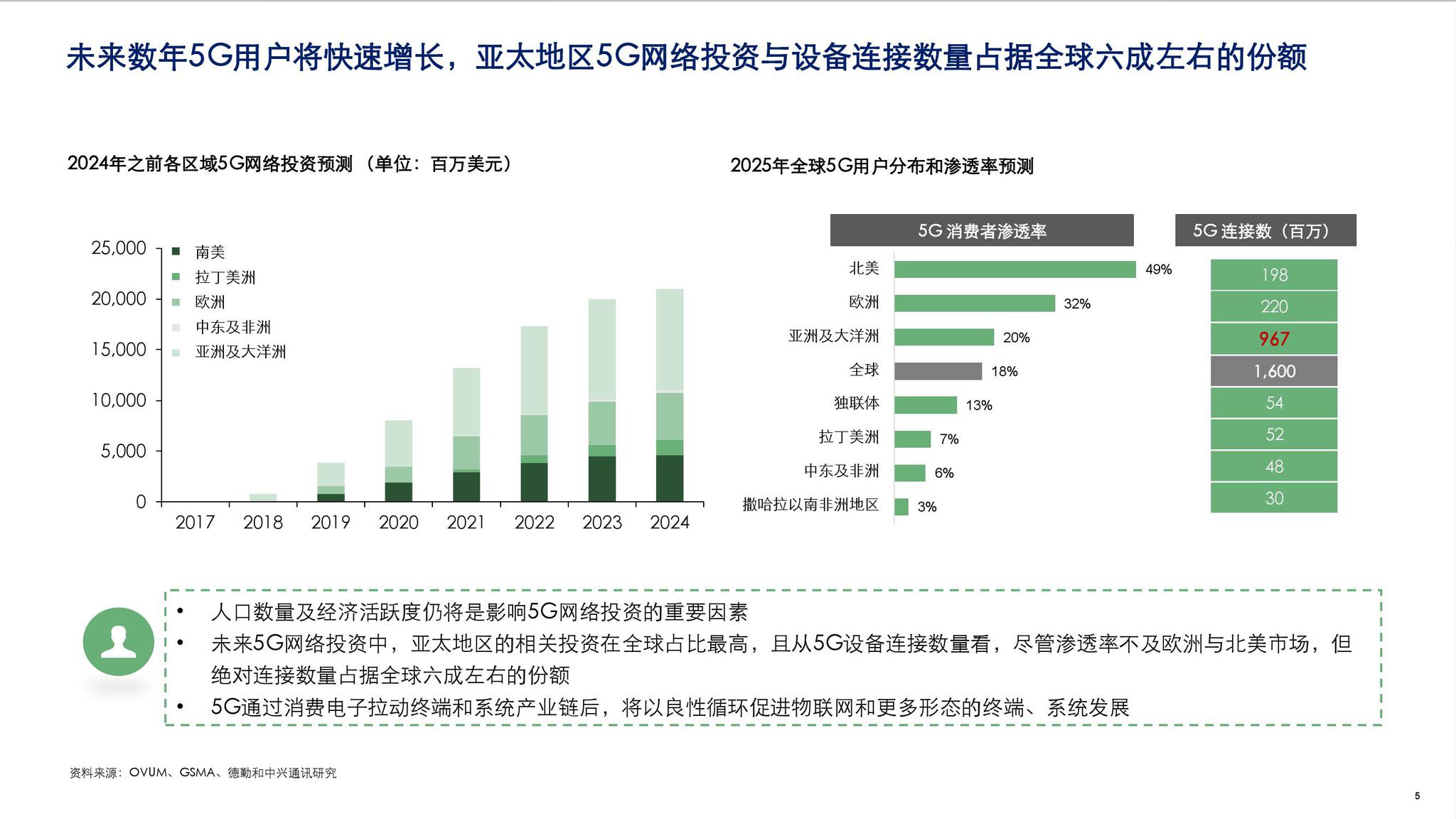 探索彩票趋势，三地走势图在新浪平台的基本分析与策略