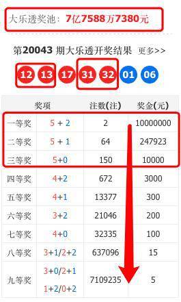 福建体彩走势图31选7开奖结果今日揭晓，数字背后的幸运与期待