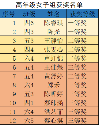 彩易网3D字谜图解总汇，揭秘数字背后的智慧与乐趣