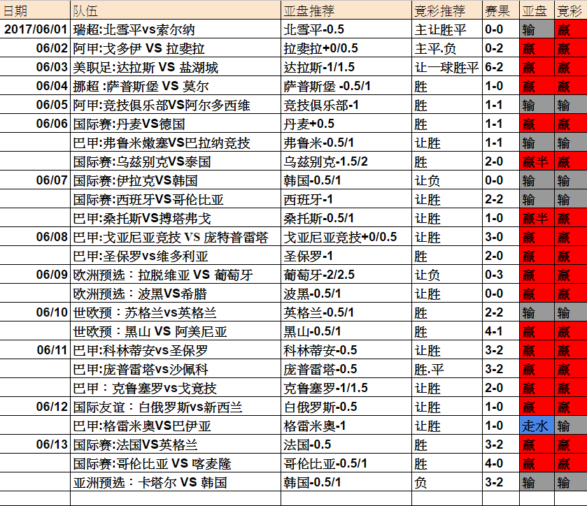 探索大星彩票综合走势，理性分析下的幸运之选