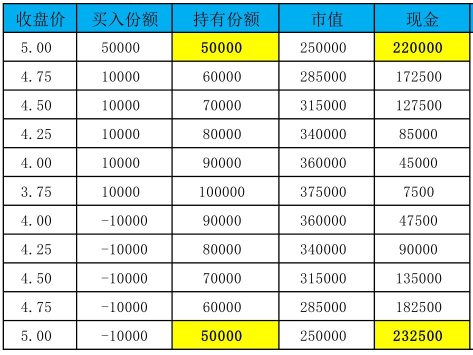 揭秘四肖八码中特期，精准预测的背后与理性分析四肖八码中特期期准精选蓝月亮好料优势