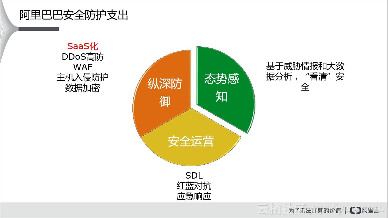 揭秘黑马全人工计划网页版——从零到一的策略与技巧