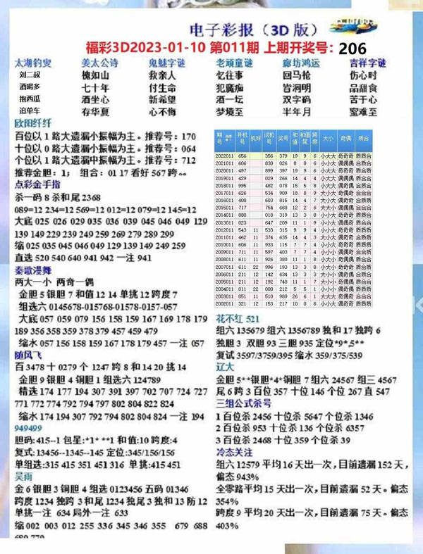 探索3D2019年全年开奖结果，数字背后的故事与启示