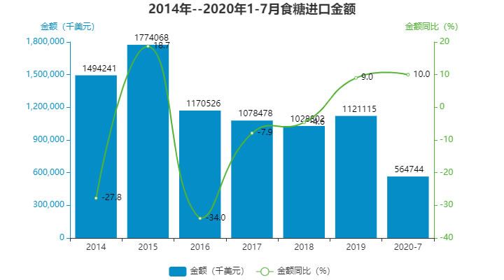 排5走势图综合版，深度解析与策略指南