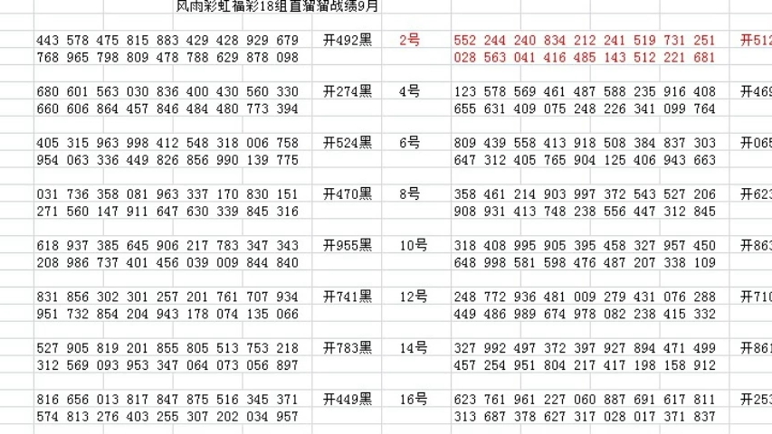 209年3D彩票，从开奖走势图看数字游戏的魅力与挑战