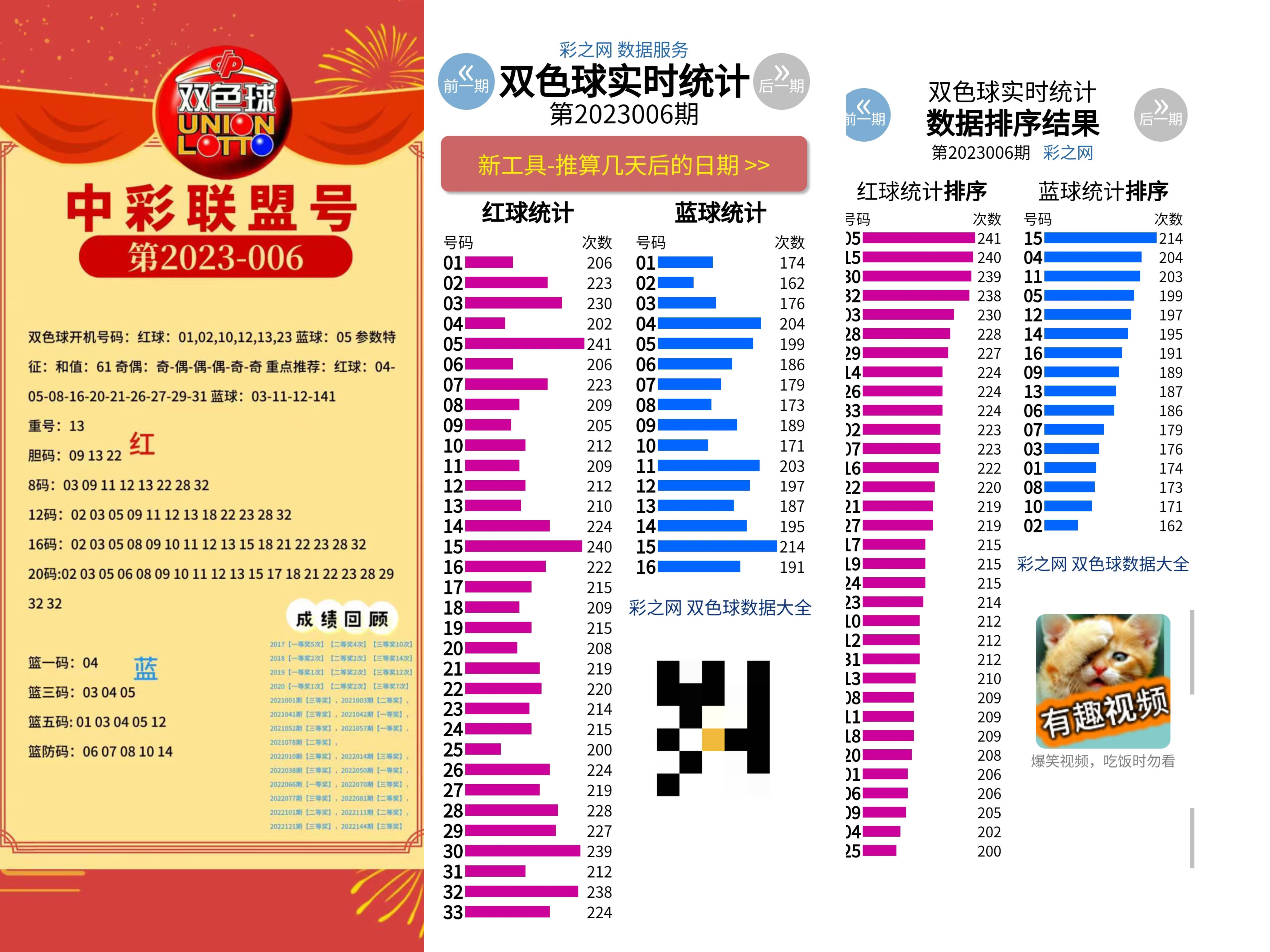 探索双色球2元网，低成本高乐趣的彩票新选择