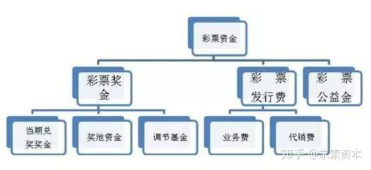 彩票公式，理性与幻想的边界