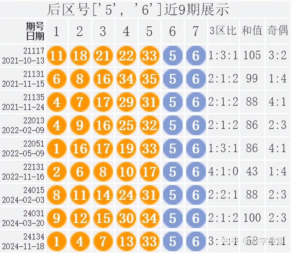 澳门新历史，近期十五期开奖结果深度解析