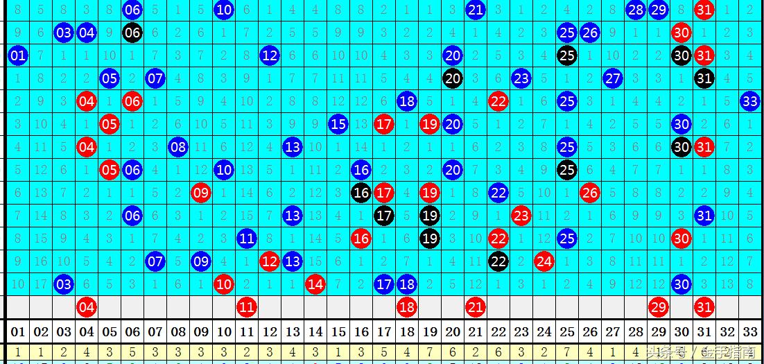 2019年双色球第85期开奖号码揭晓，探寻幸运的奥秘