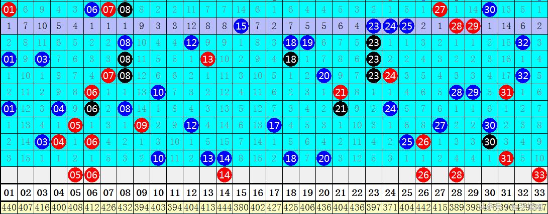 2019年双色球第35期开奖揭晓，幸运数字照亮梦想之夜