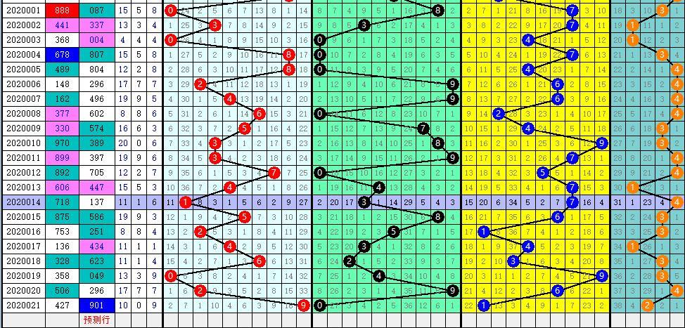 3D走势图带连线图的专业版坐标解析与应用