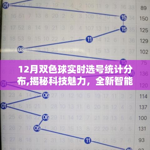 双色球选号过滤器软件——提升中奖率的智能助手