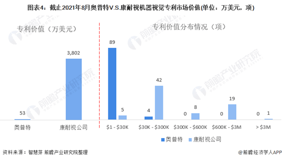 3D基本走势图（专业版）VS老版的深度解析，一场视觉与功能的革命