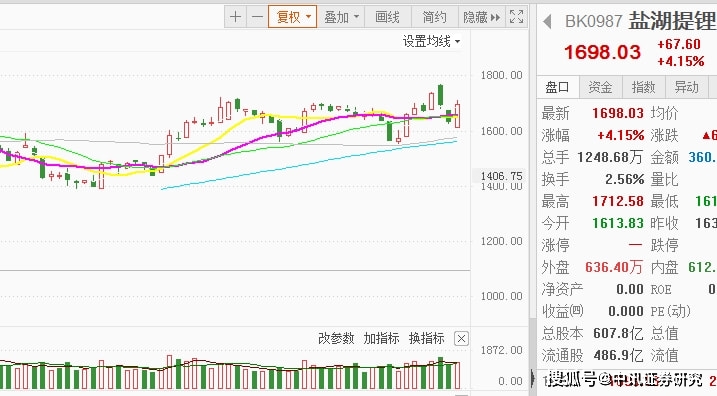 2015年浙江风采3D走势图，透视数字背后的幸运与机遇