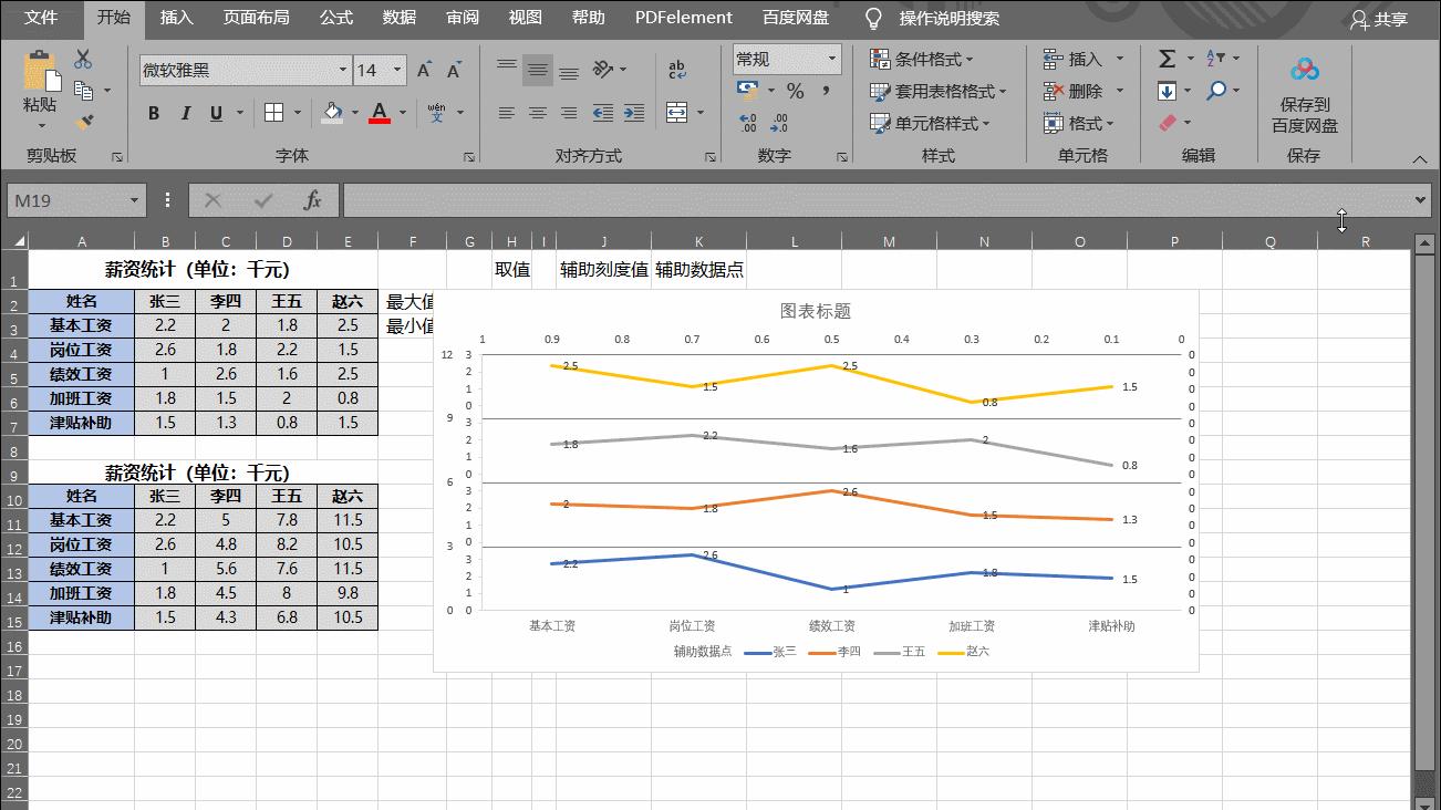 排列五带连线图表专业版，解锁数字彩票的奥秘