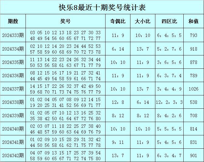 3D分析预测，解锁牛彩网中的数字奥秘