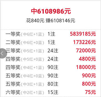 今日双色球选号，揭秘数字背后的玄机与技巧