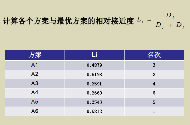 排列五试机号更新的深度解析与策略指南