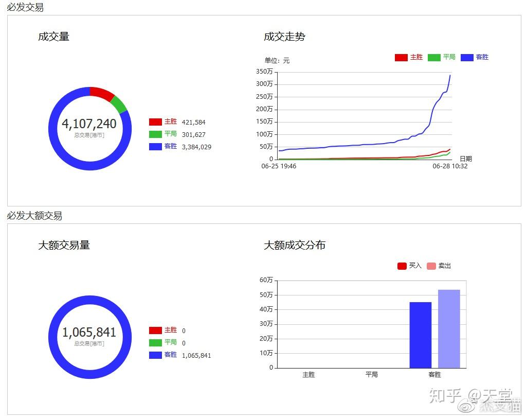 今晚的幸运之选，揭秘最佳投注策略与热门号码分析