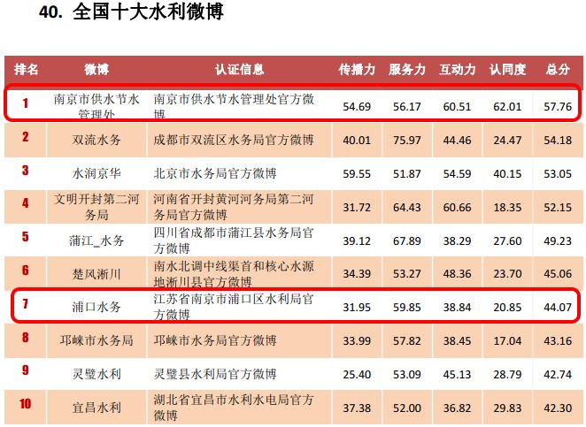 探索双色球第20194期开奖号码的奥秘与影响