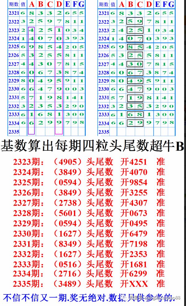 海南七星彩梦册解码大全，解锁幸运密码的秘密指南