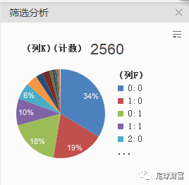 竞彩让球胜平负，深度解析与策略指南