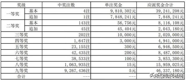 体育彩票6+1在浙江，揭秘开奖查询的奥秘与乐趣