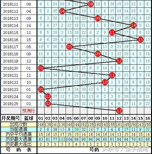 福彩双色球2013年8月第7期开奖结果揭晓，梦想与希望的碰撞