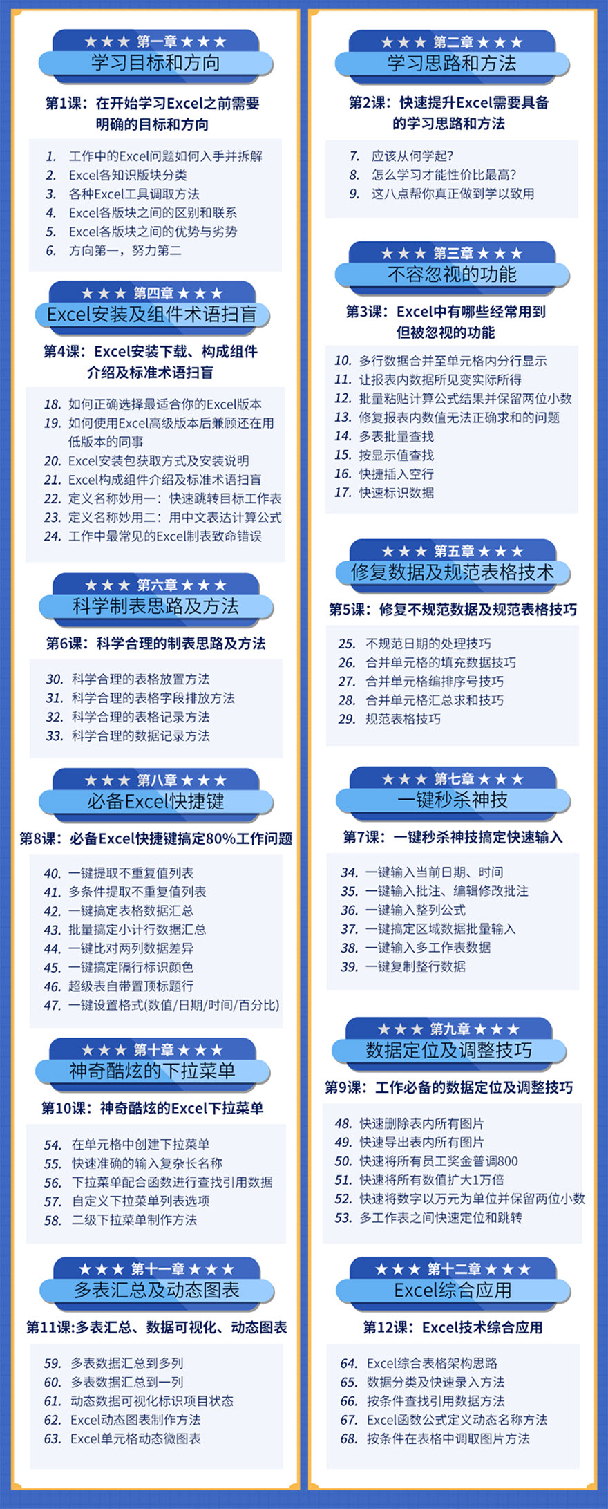 3D八卦图表最新版速查，解锁数据可视化新维度