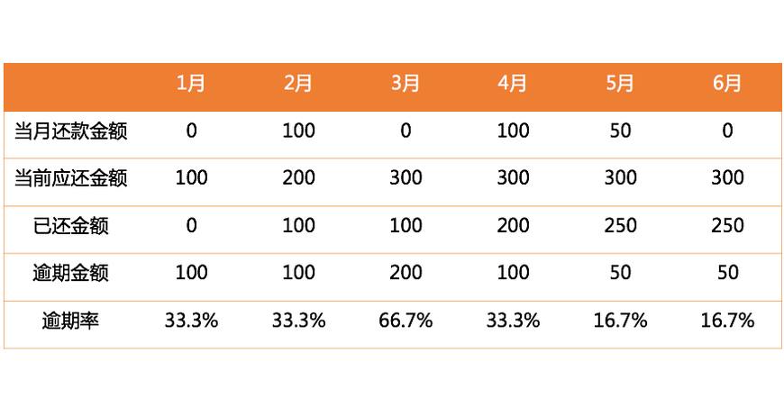 探索大乐透基本走势图，揭秘数字背后的奥秘