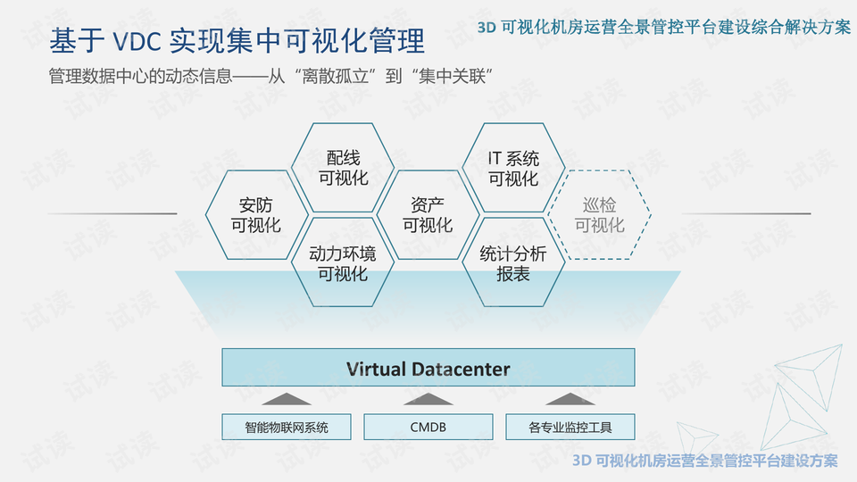 3D跨度计算，精准策略与实用技巧