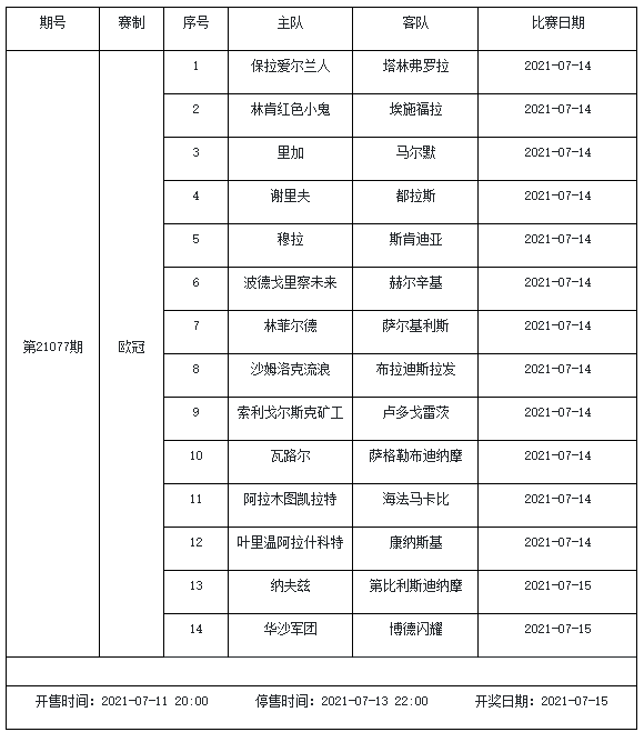 体育彩票六场半全场胜负开奖结果，揭秘背后的数字游戏与投注策略